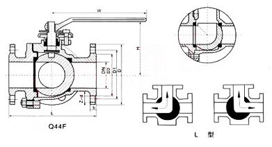 Q44F三通球阀结构图